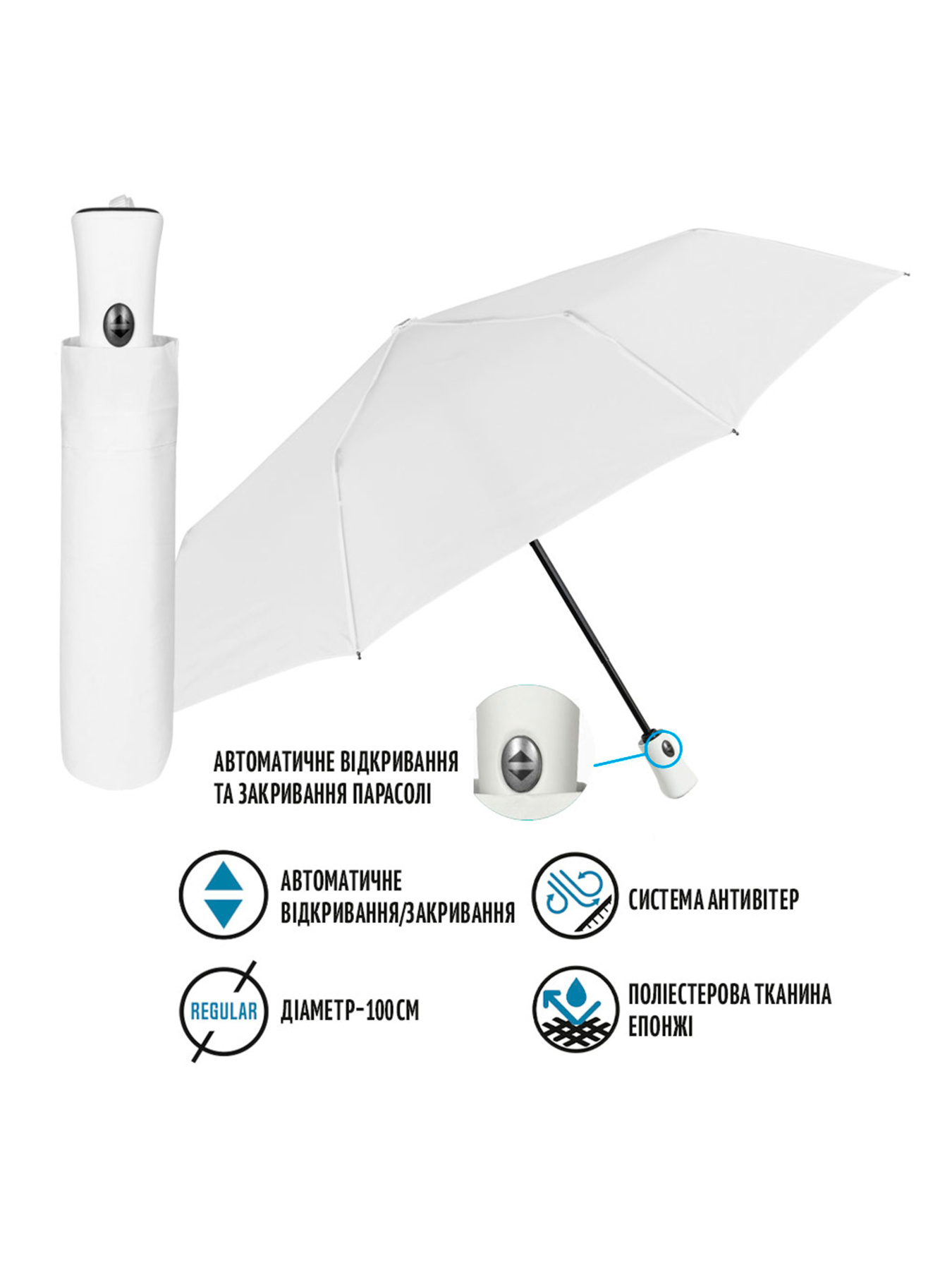 Зонт PERLETTI Ombrelli модель 96009-04 Фото