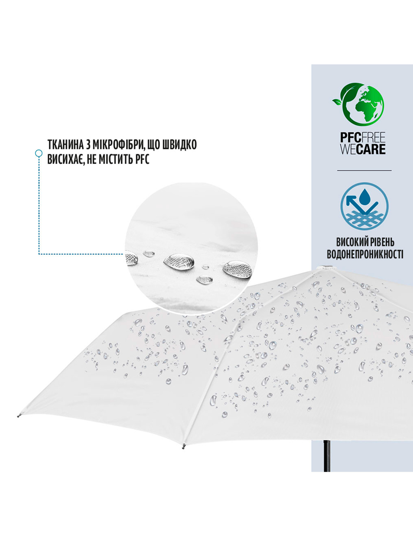 Парасолька PERLETTI Ombrelli модель 96009-04 Фото