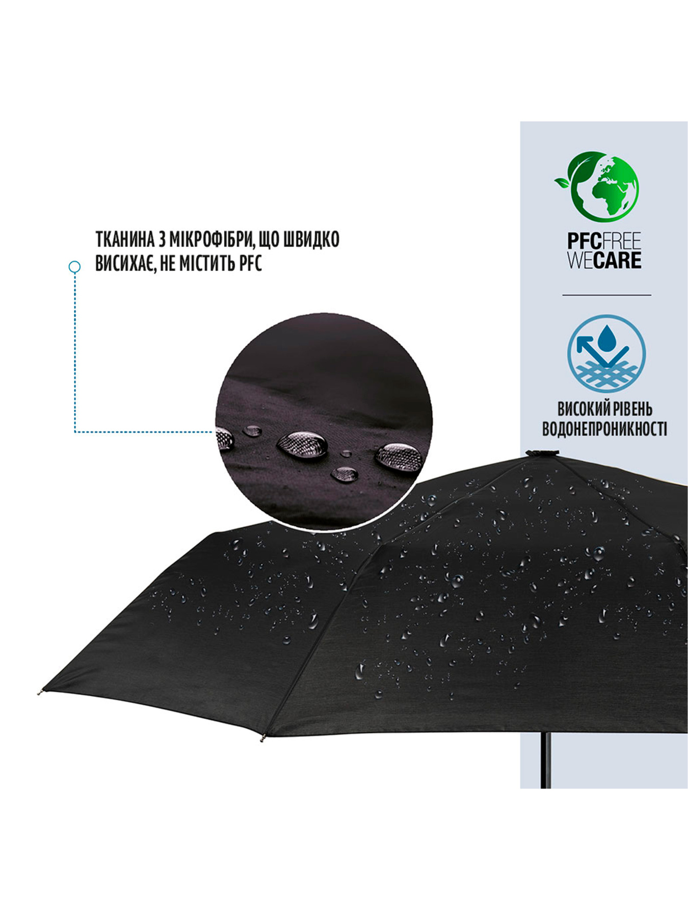 Зонт PERLETTI Ombrelli модель 96009-01 Фото