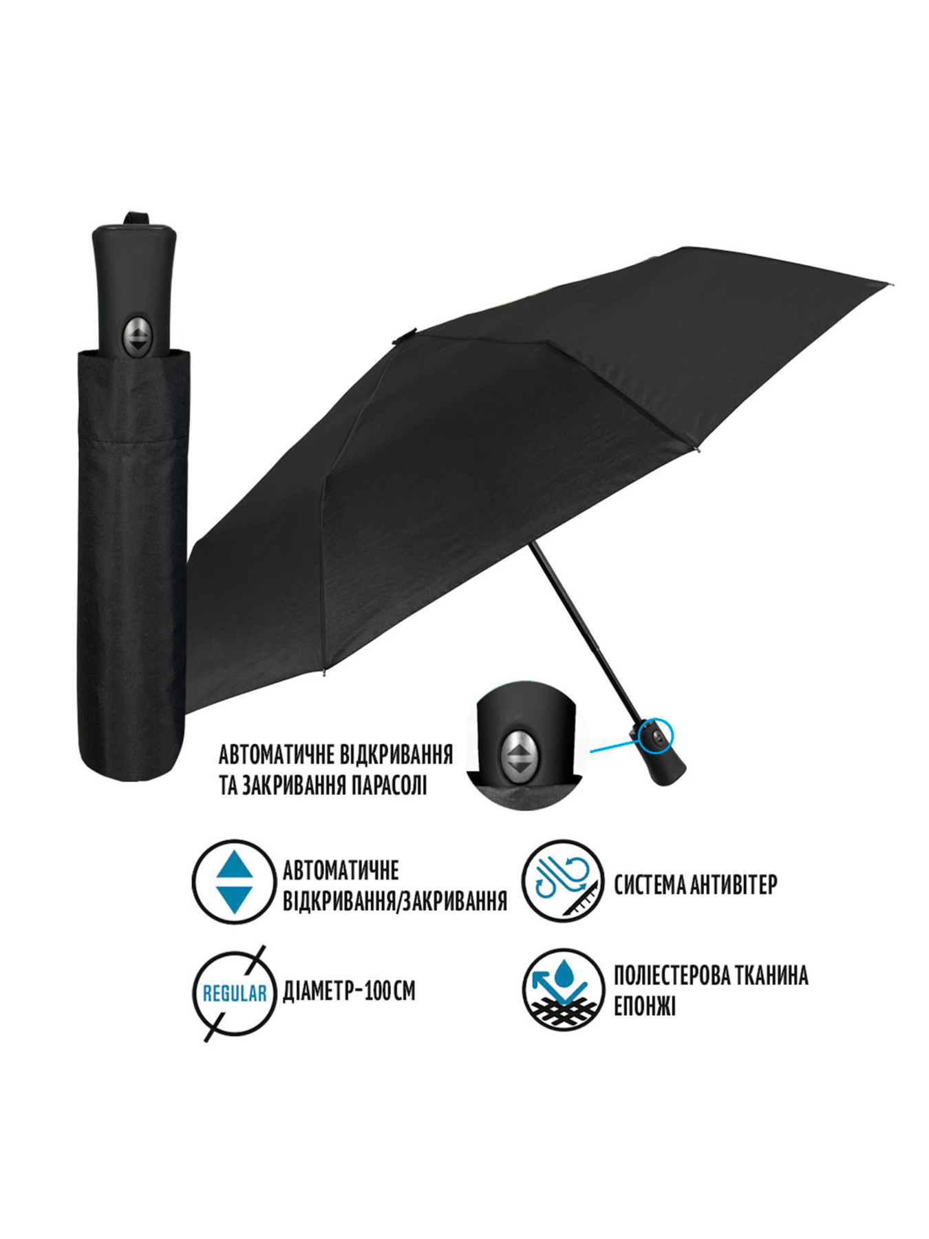 Зонт PERLETTI Ombrelli модель 96009-01 Фото