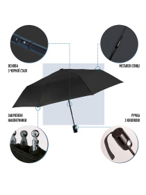 Парасолька PERLETTI Ombrelli модель 96007-01 Фото