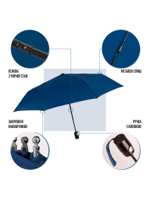 Парасолька PERLETTI Ombrelli Модель 96007-02 Фото