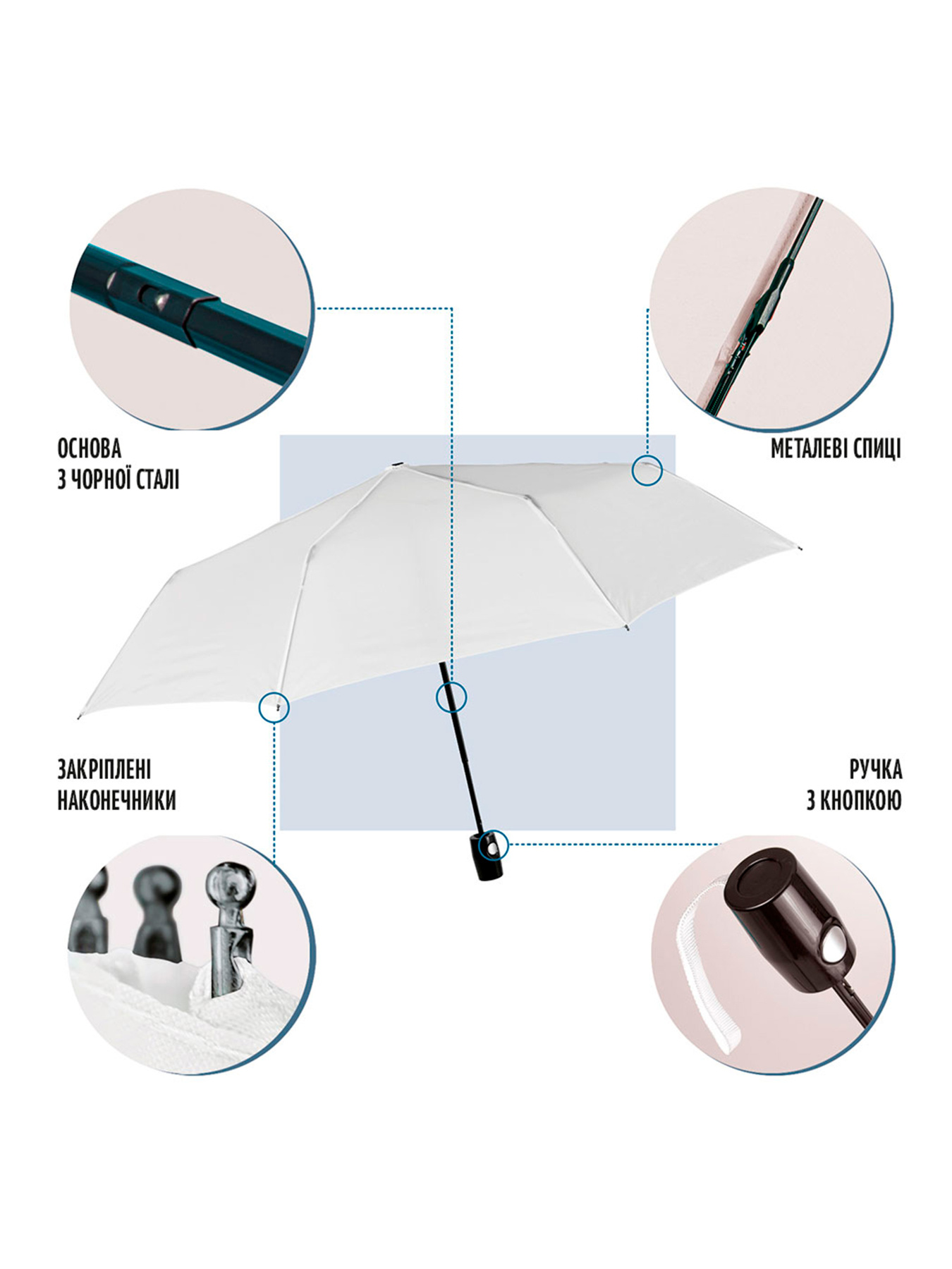 Парасолька PERLETTI Ombrelli Модель 96007-04 Фото