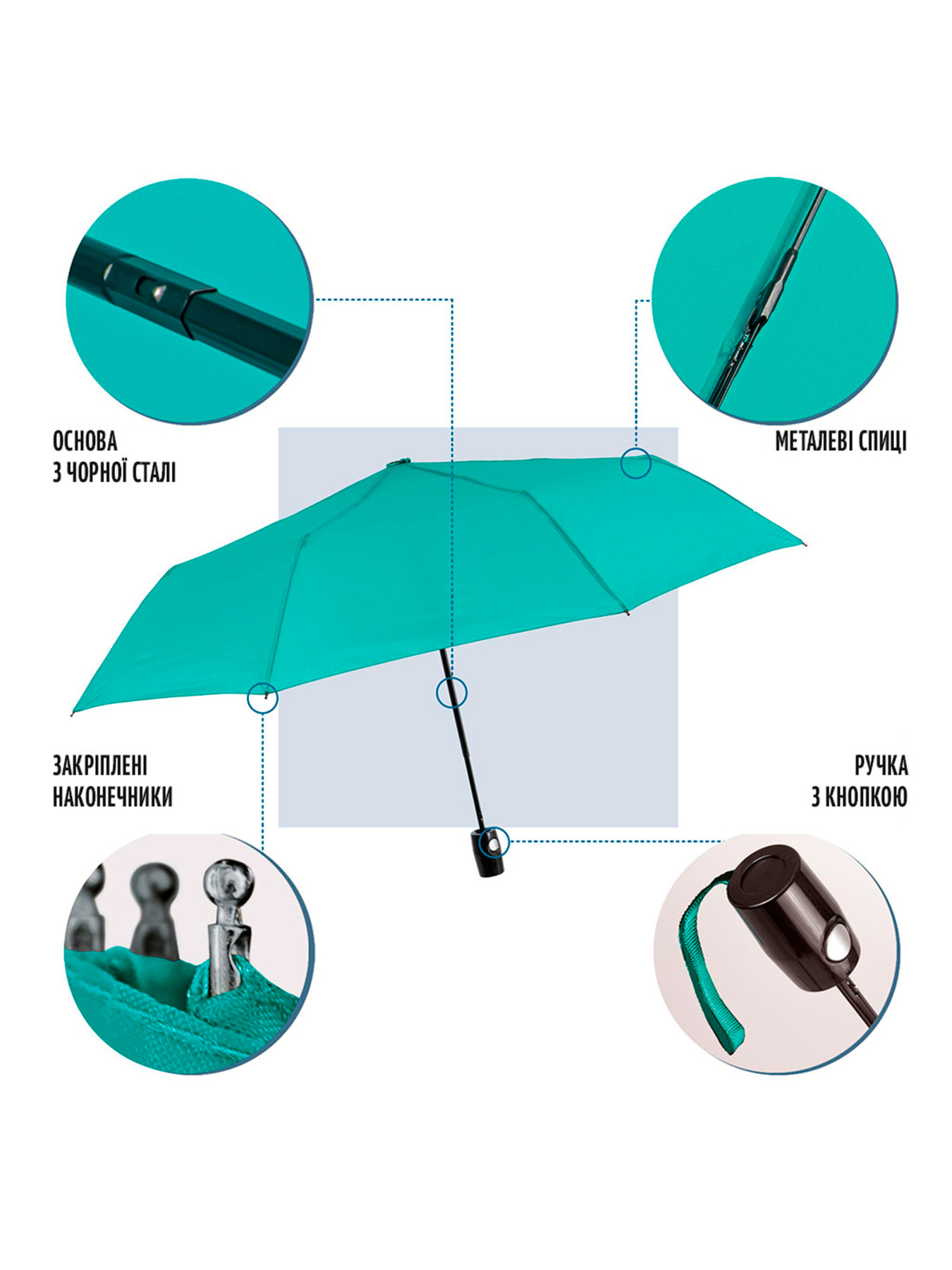 Парасолька PERLETTI Ombrelli модель 96007-08 Фото