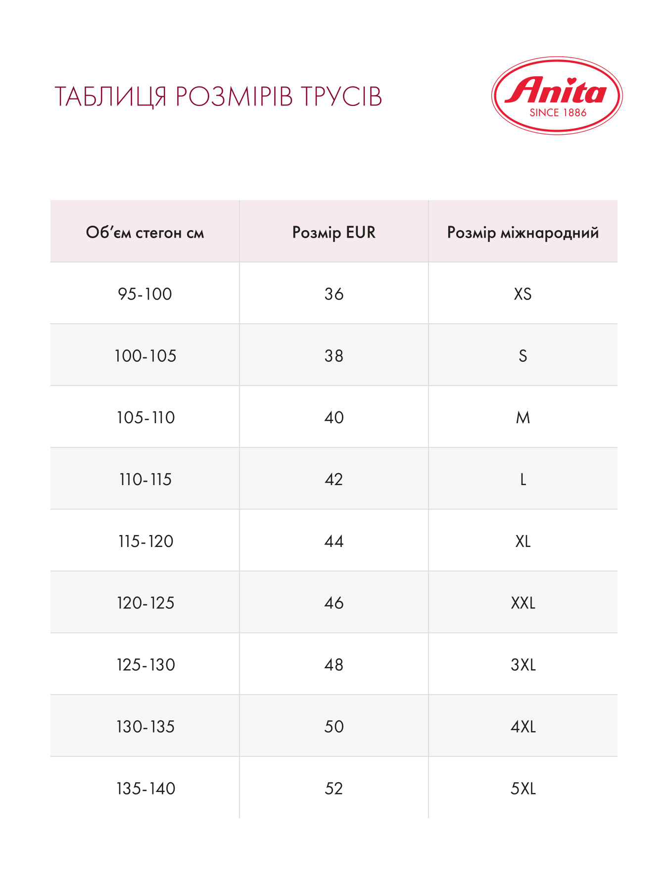 Труси Anita модель 1382OrelyWhite Труси Anita модель 1382OrelyWhite Фото