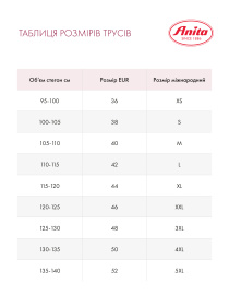 Труси Anita модель 1382OrelyWhite Труси Anita модель 1382OrelyWhite Фото