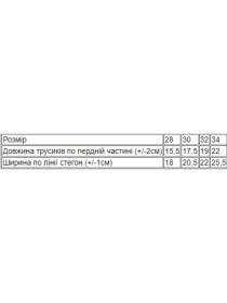 Трусы Носи своє модель 272-002v-goroh-blakitnij Фото