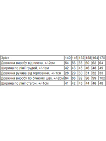 Костюм Носи своє модель 6430-057-33-svtlo-psochnij Фото