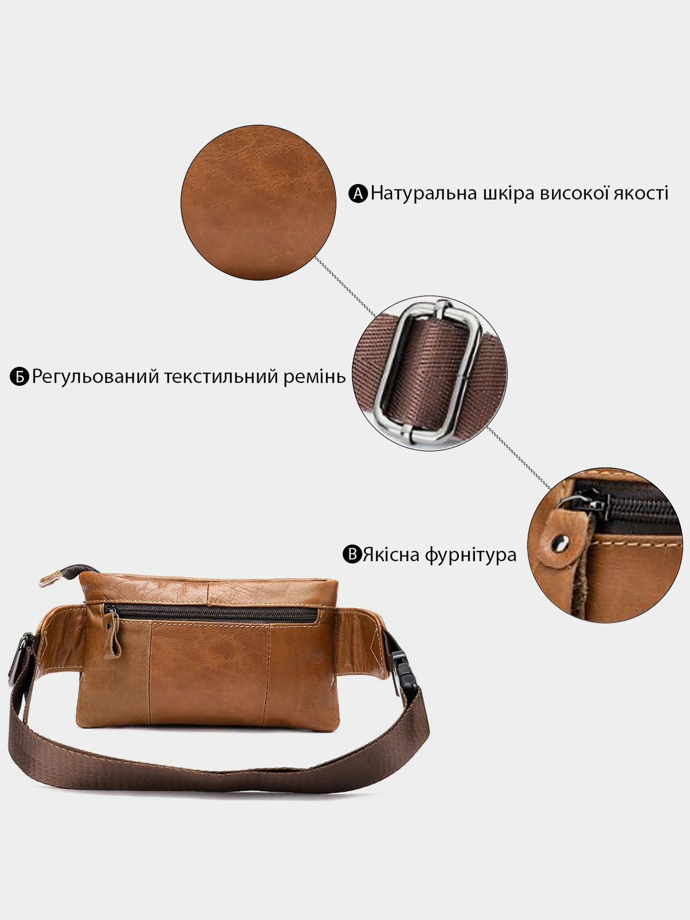 Поясна сумка Vintage модель bag24_14658 Фото