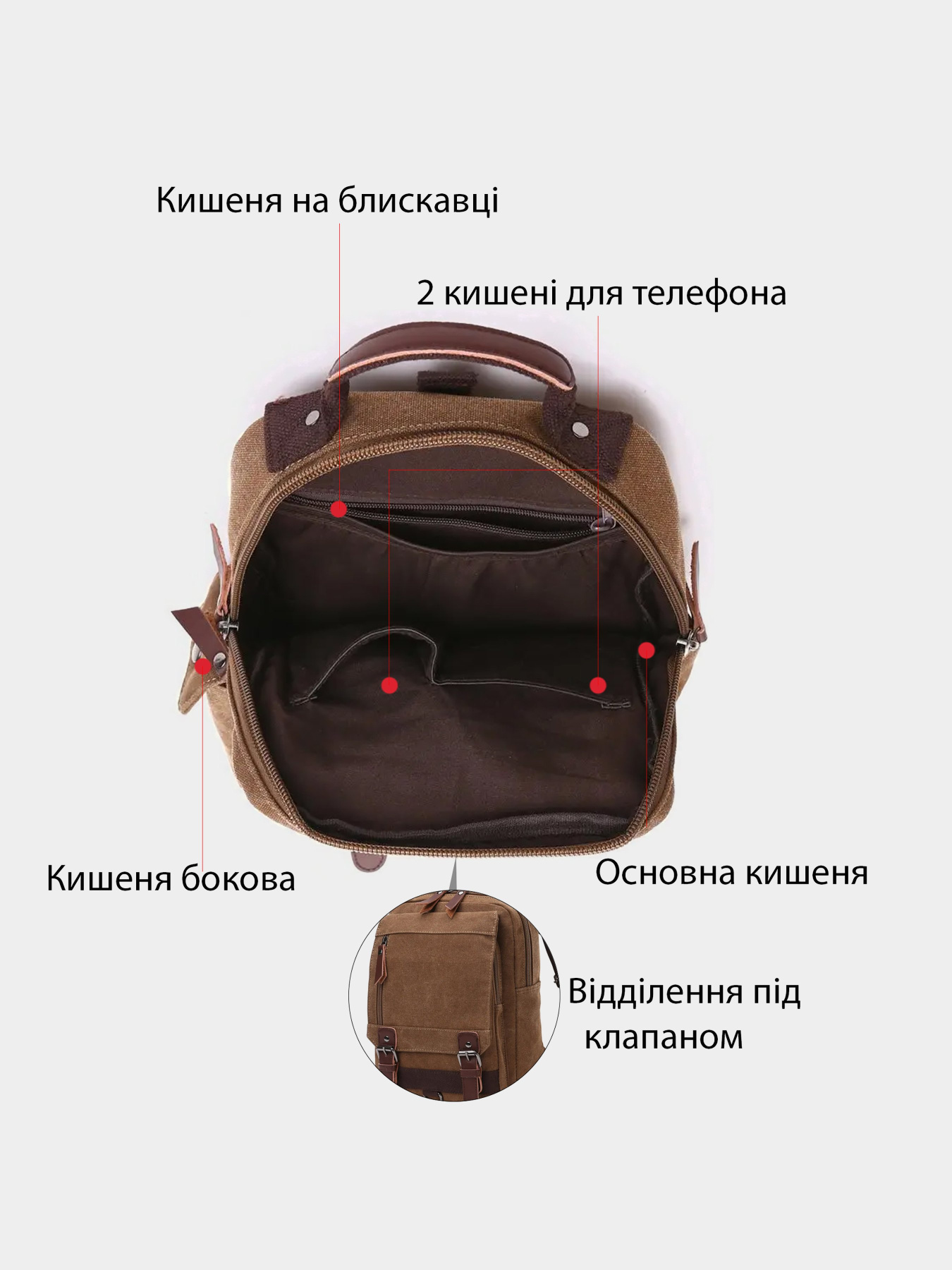 Мессенджер Vintage модель bag24_20142 Фото