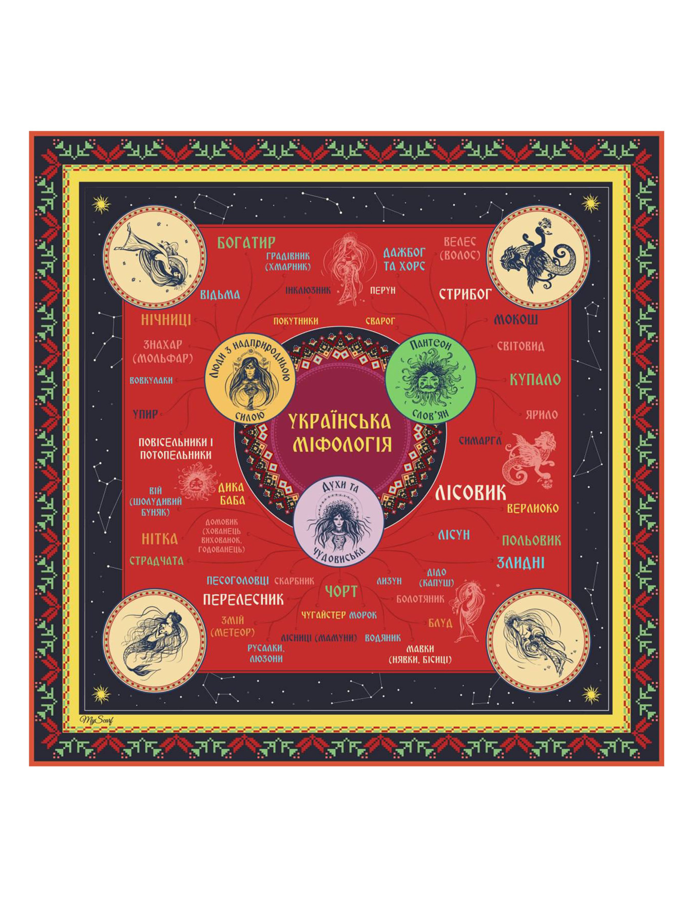 Хустка MyScarf модель p196614303 Фото