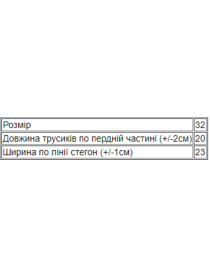 Труси Носи своє модель 272-043-solodosht-temno-rozhevij Труси Носи своє модель 272-043-solodosht-temno-rozhevij Фото