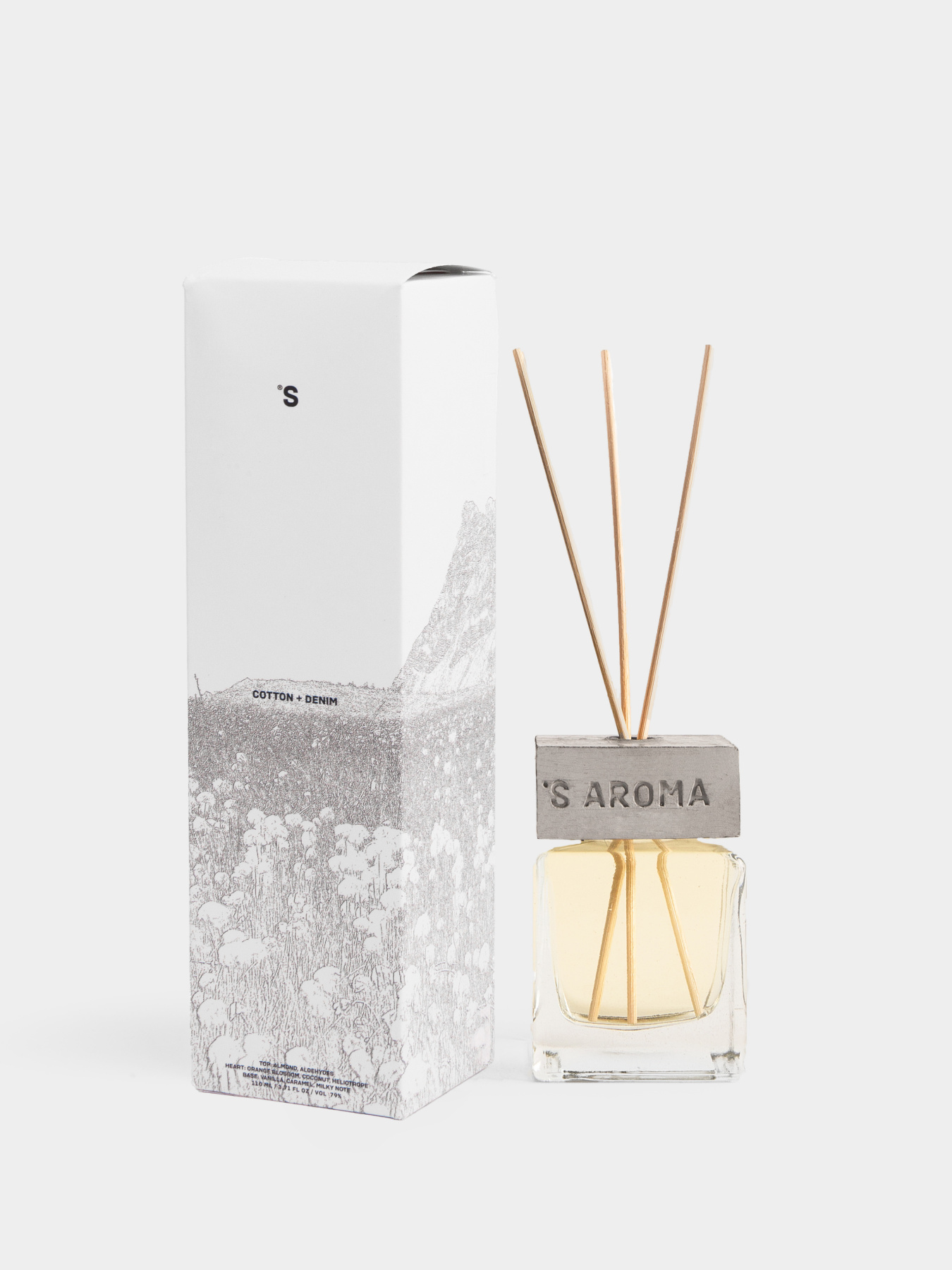 Аромат для дома Коттон и деним Sister’s Aroma модель 4820227783922 Фото