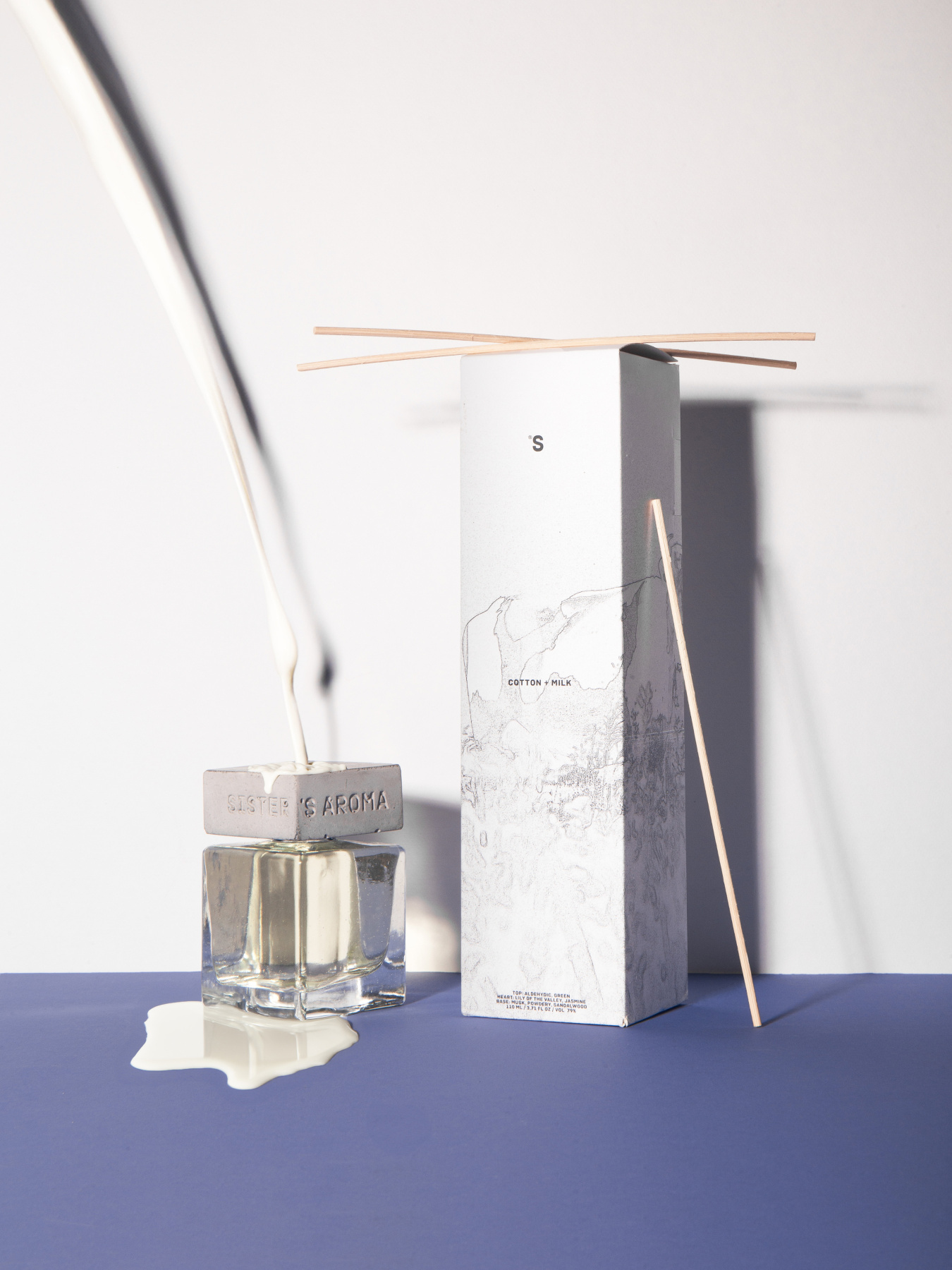 Аромат для дома Коттон и молоко Sister’s Aroma модель 4820227782352 Фото