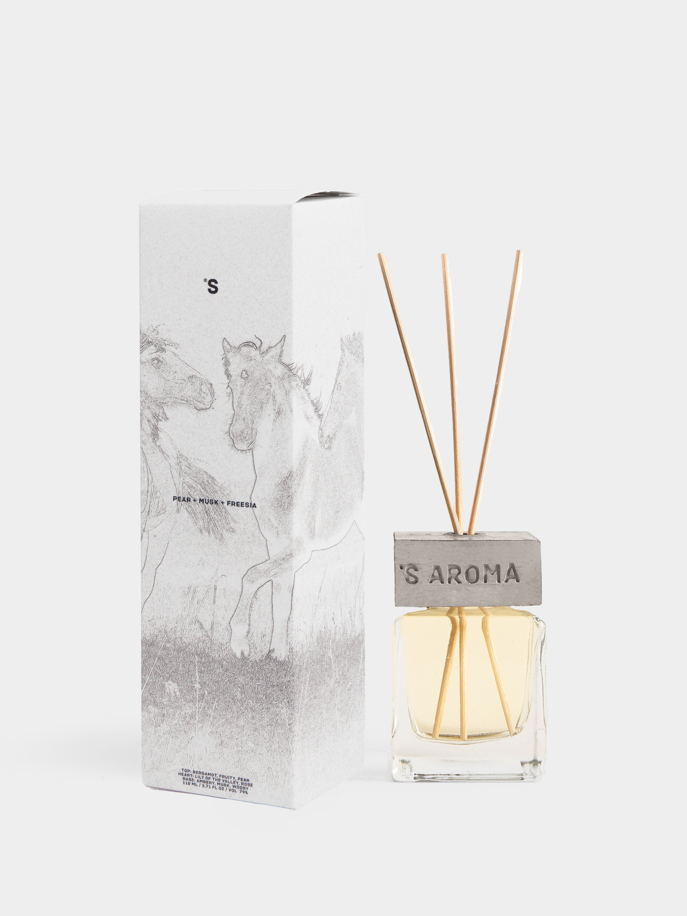 Аромат для дома Груша, мускус и фрезия Sister’s Aroma модель 4820227782390 Фото