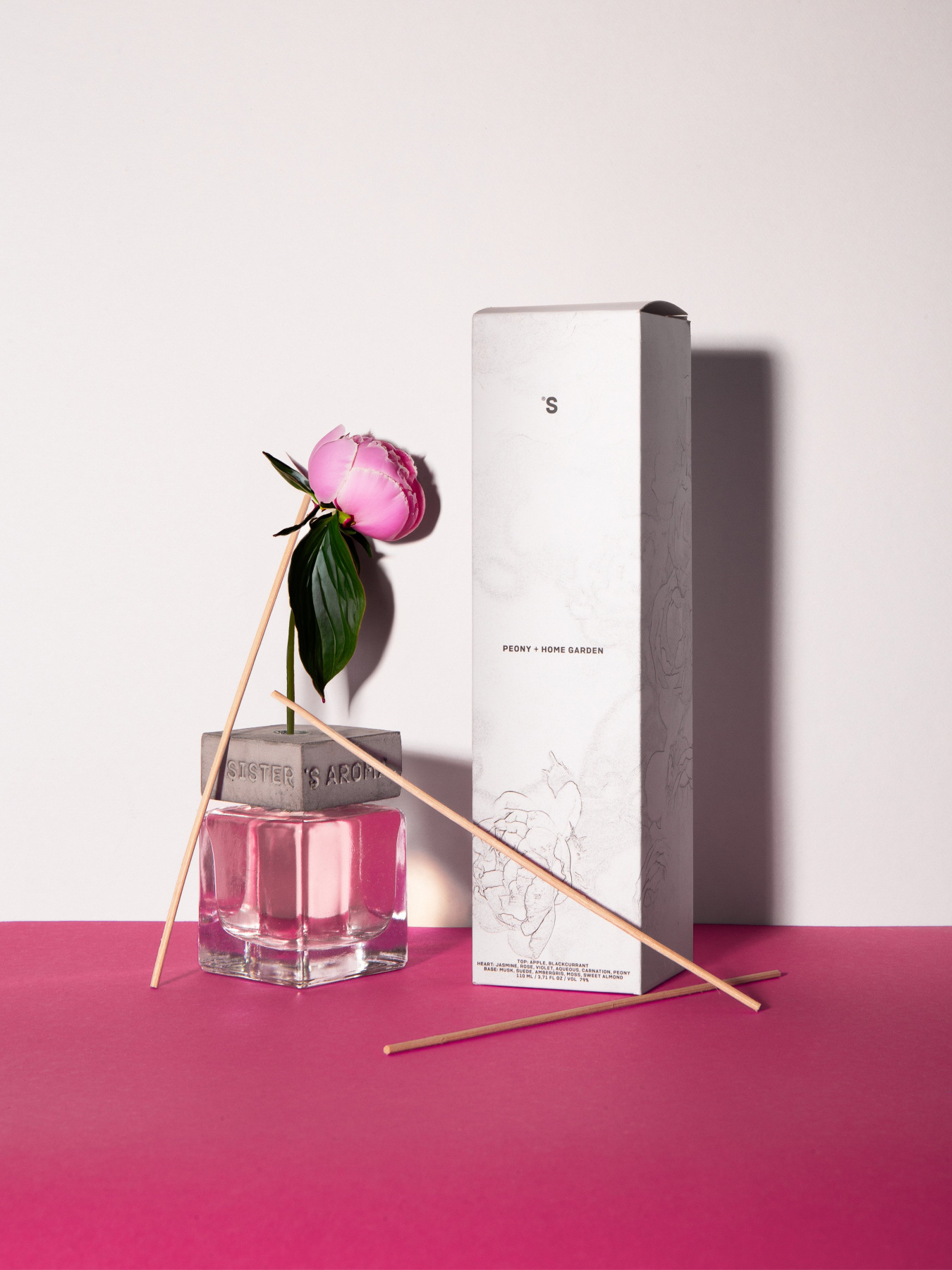 Аромат для дома Пион и домашний сад Sister’s Aroma модель 4820227784752 Фото