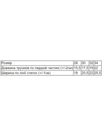 Труси Носи своє модель 272-002v-pero-chornilxno-sinj Фото