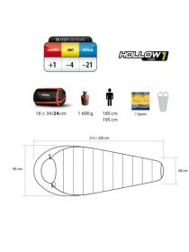 Спальник Trimm Walker Модель 100064976 Фото
