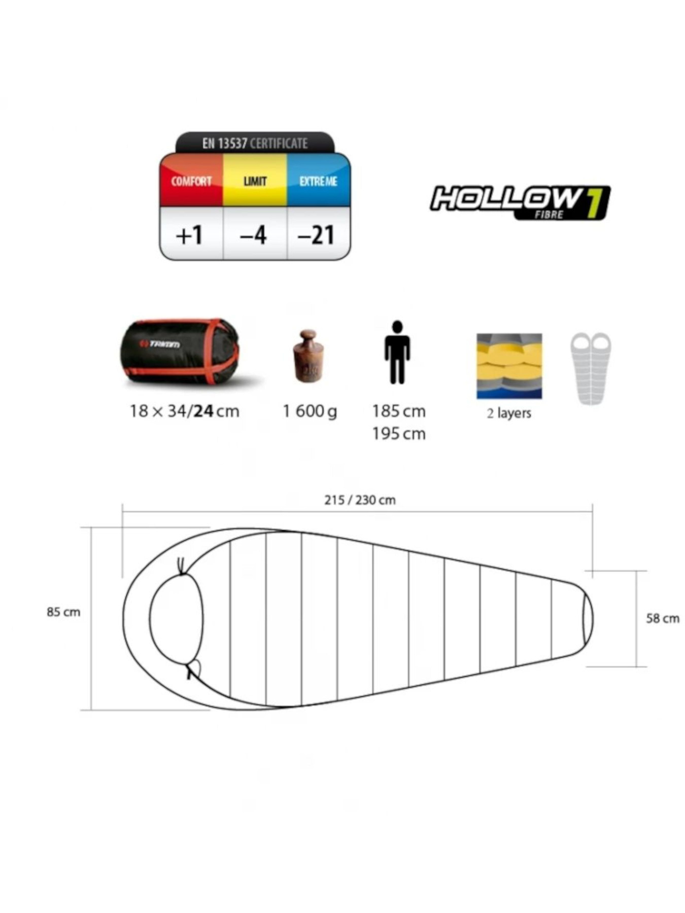 Спальник Trimm Walker модель 100064976 Фото