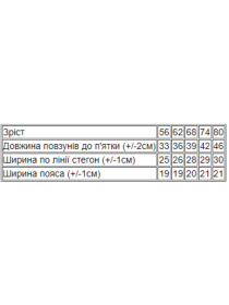 Ползунки Носи своє модель 5034-024-5-svtlo-persikovij-milk Фото