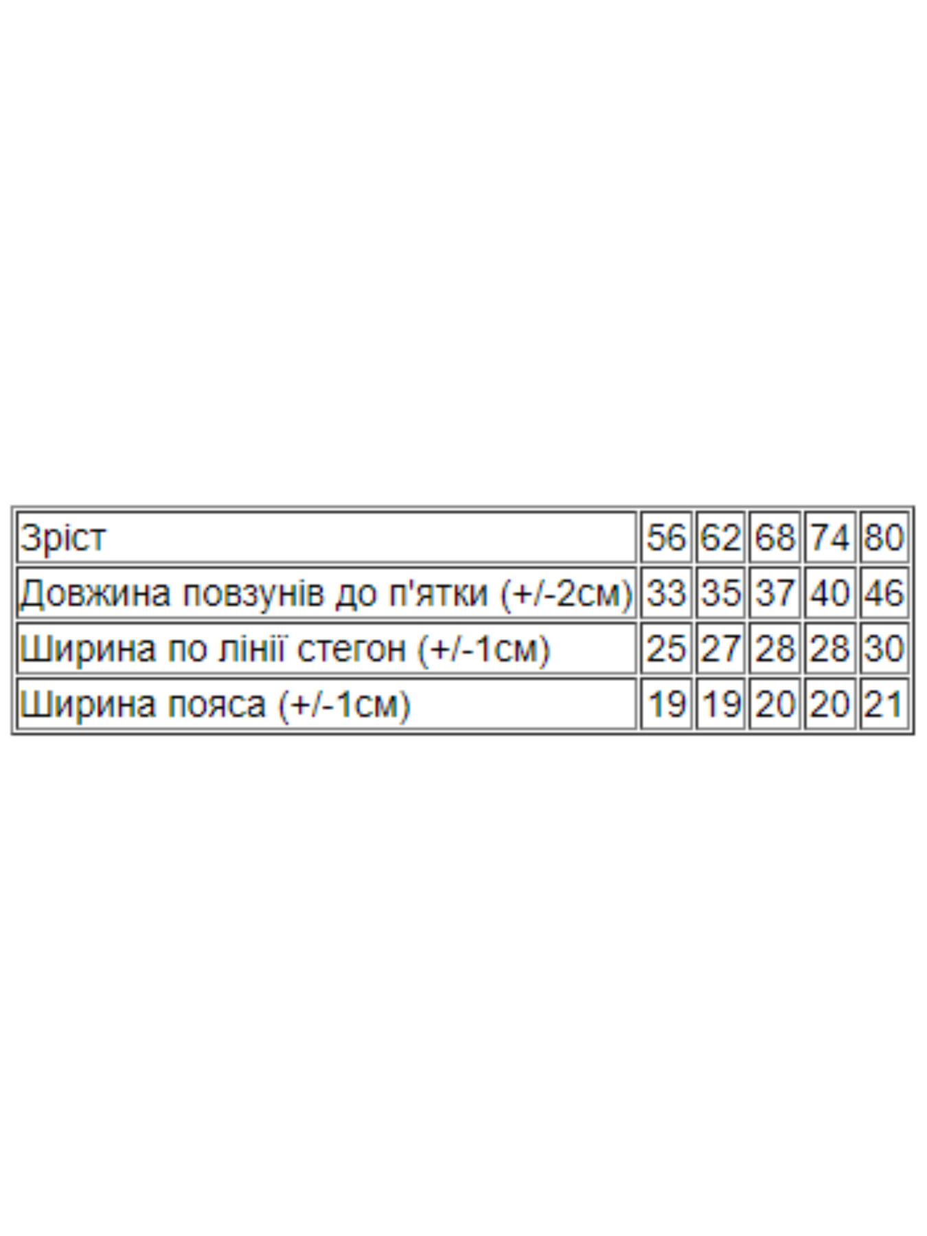 Ползунки Носи своє модель 5034-024-4-svtlo-blakitnij-milk Фото