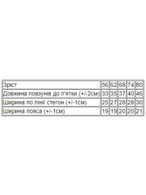 Ползунки Носи своє модель 5034-024-4-svtlo-blakitnij-milk Фото