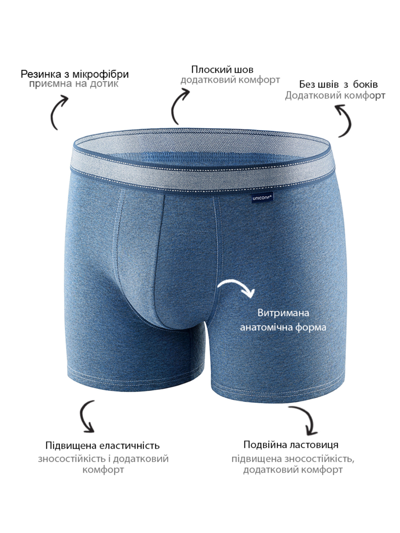 Трусы Uniconf модель BB99RNVMDB Фото