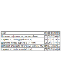 Комплект для немовлят Носи своє модель 5063-023-33-4-1-blakitnij-pesik Фото