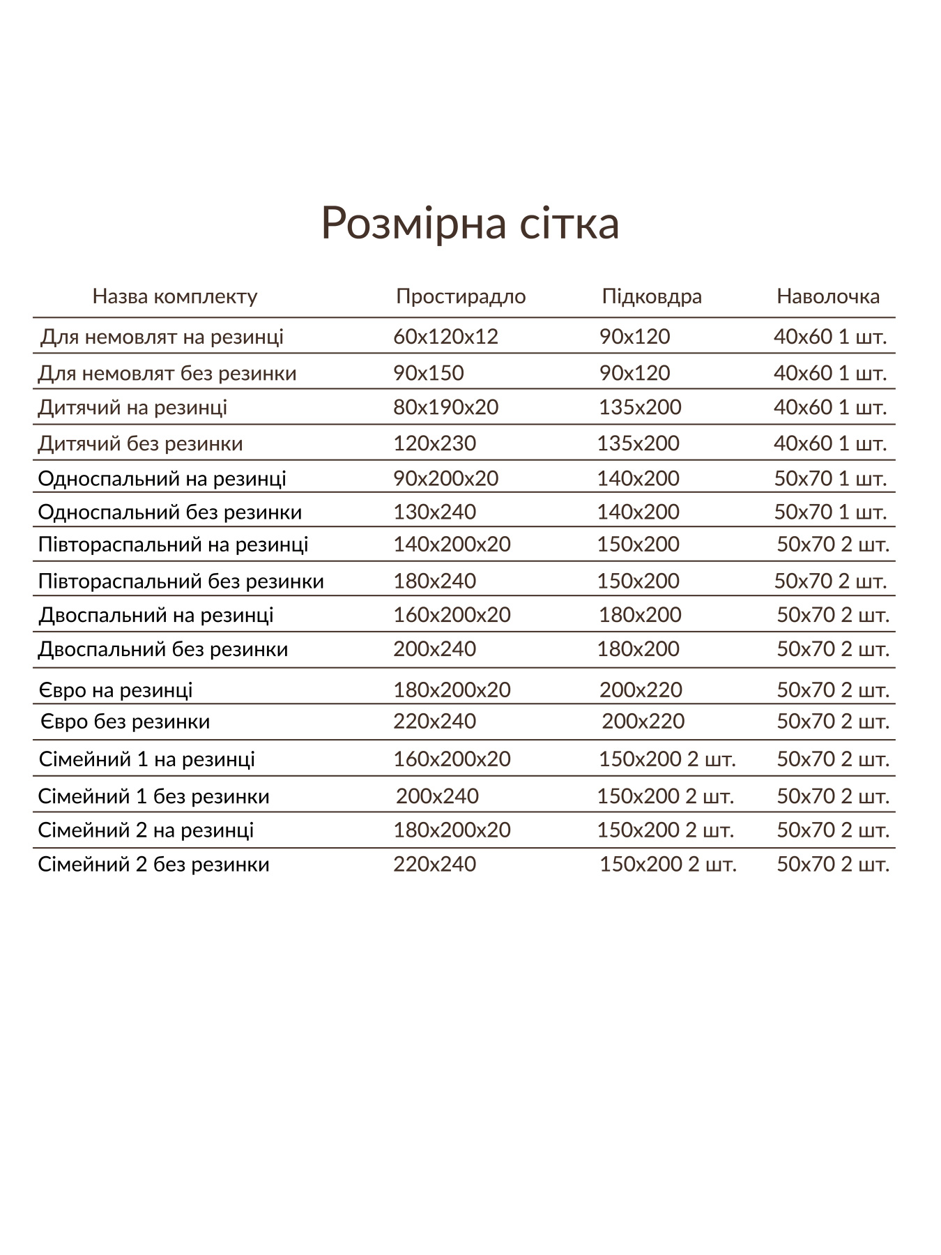 Комплект постільної білизни класичний зелений Cozy модель 9945733 Фото