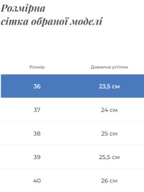 Бoтильоны Gem модель 1130-021-31 Фото