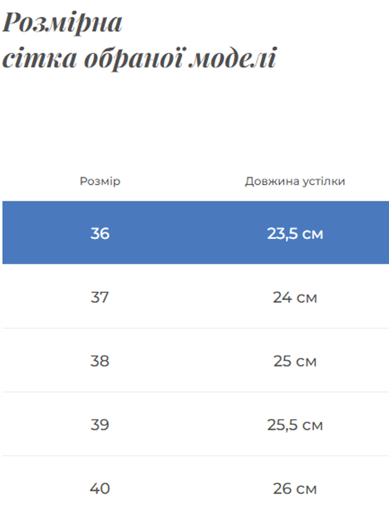 Бoтильоны Gem модель 1130-021-31 Фото