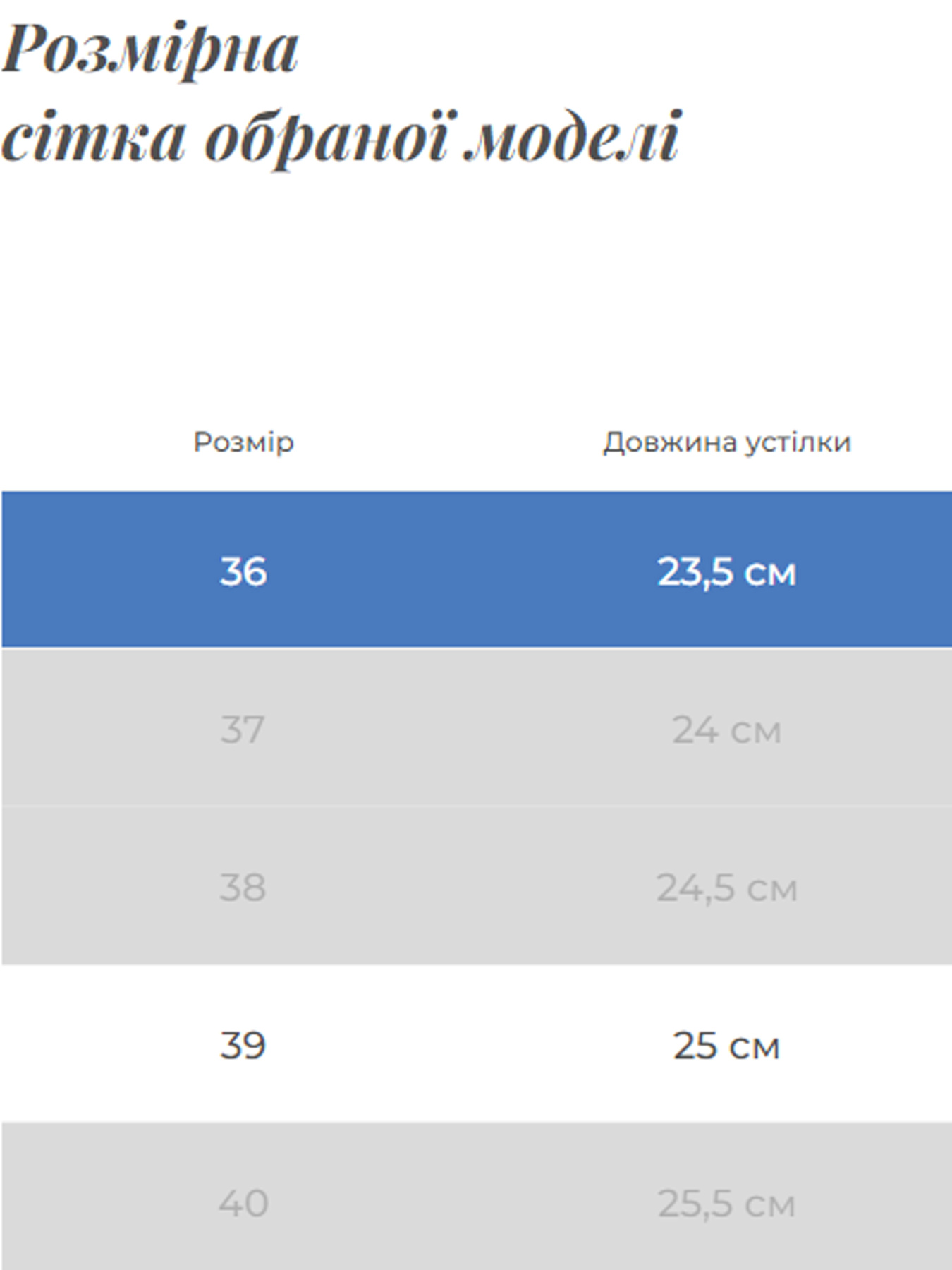 Бoтильоны Gem модель 1322-002-18 Фото