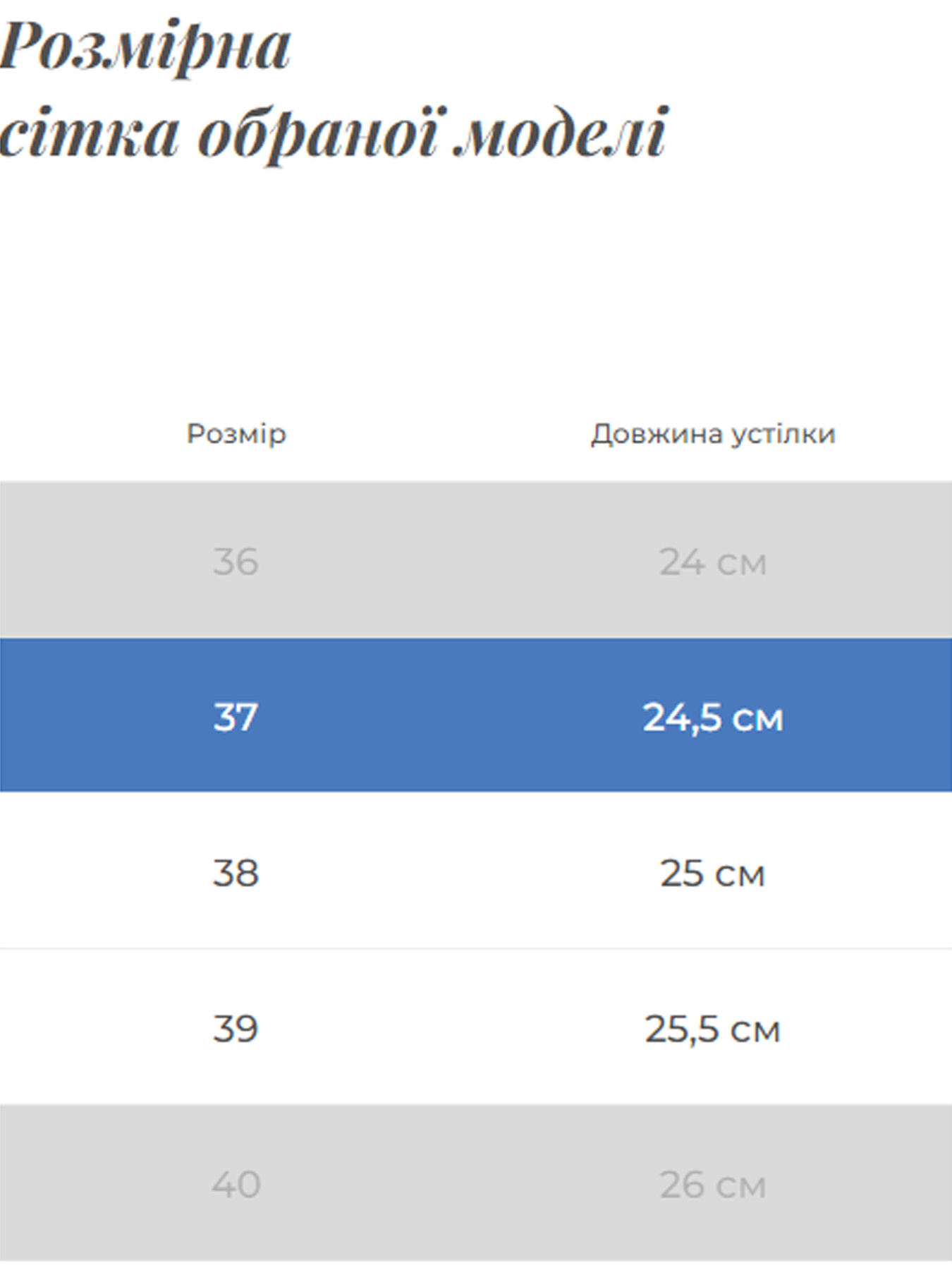 Лоферы Gem модель 154-16-2 Фото