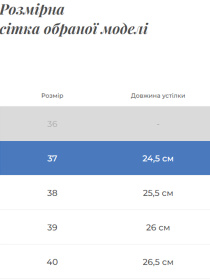 Челсі Gem модель 527-01626 Фото
