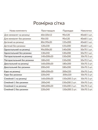 Cozy ­Комплект постільної білизни класичний небесно-блакитний модель 8047819 — фото 6 - INTERTOP