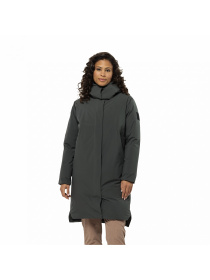 Зимова куртка Jack Wolfskin Luisenplatz Coat модель 1116121_4136 Фото