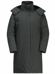 Зимняя куртка Jack Wolfskin Luisenplatz Coat модель 1116121_4136 Фото