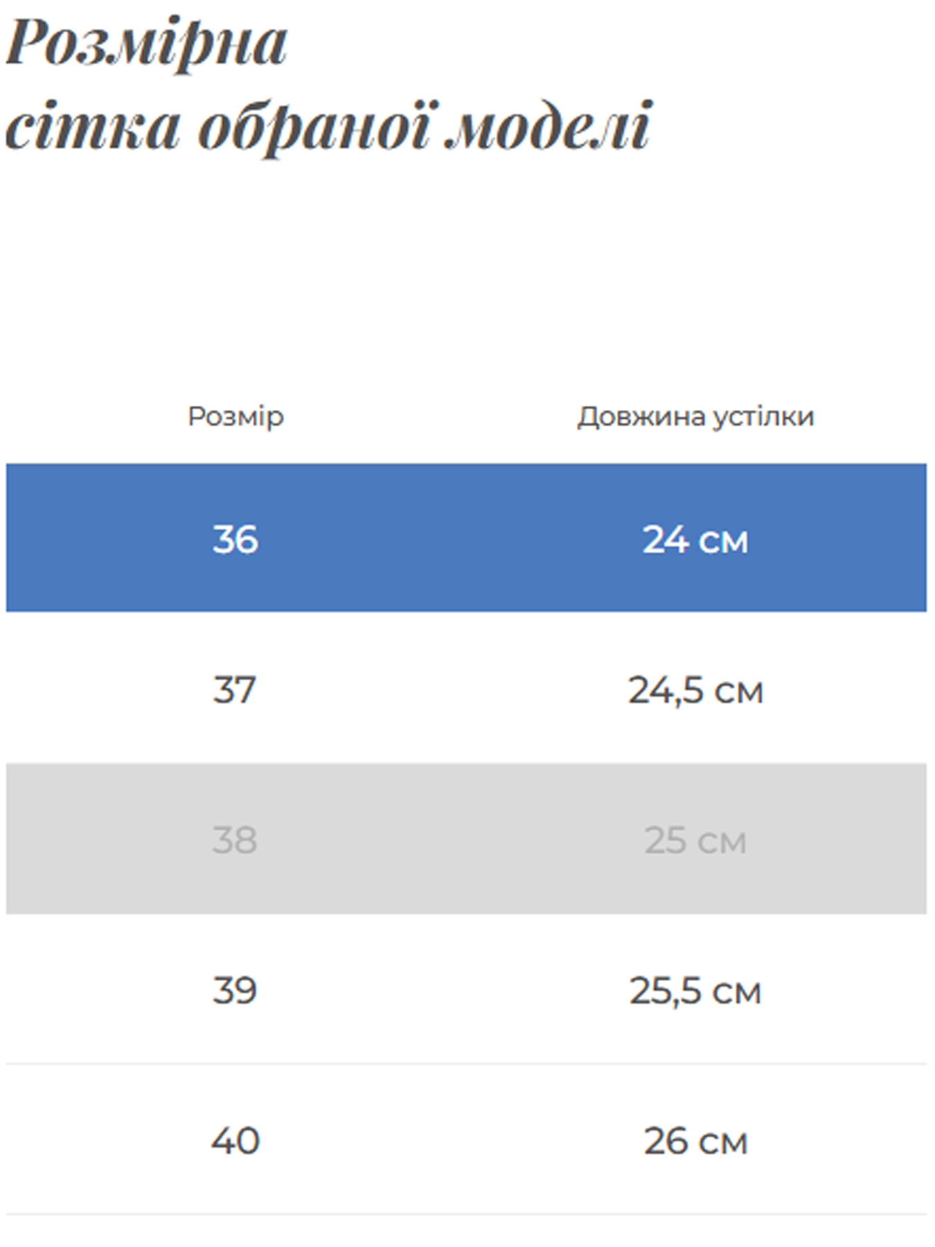 Кросівки повсякденні Gem модель 1152-12M Фото