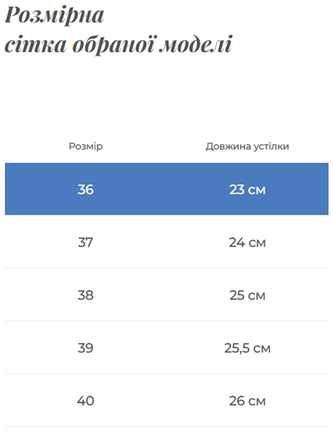Кросівки повсякденні Gem модель 1158-BW Фото