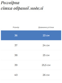 Кросівки повсякденні Gem модель 1158-BW Фото