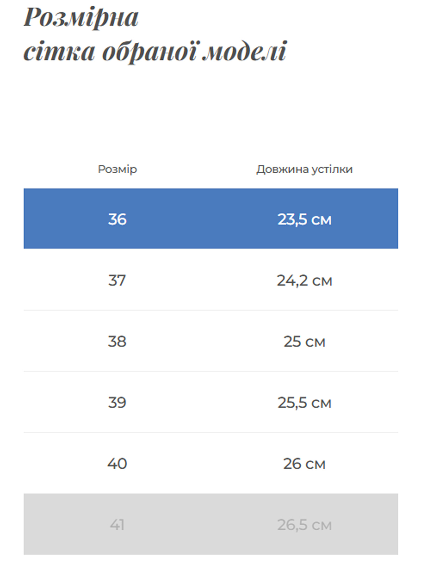 Сапоги Gem модель 7522 Фото