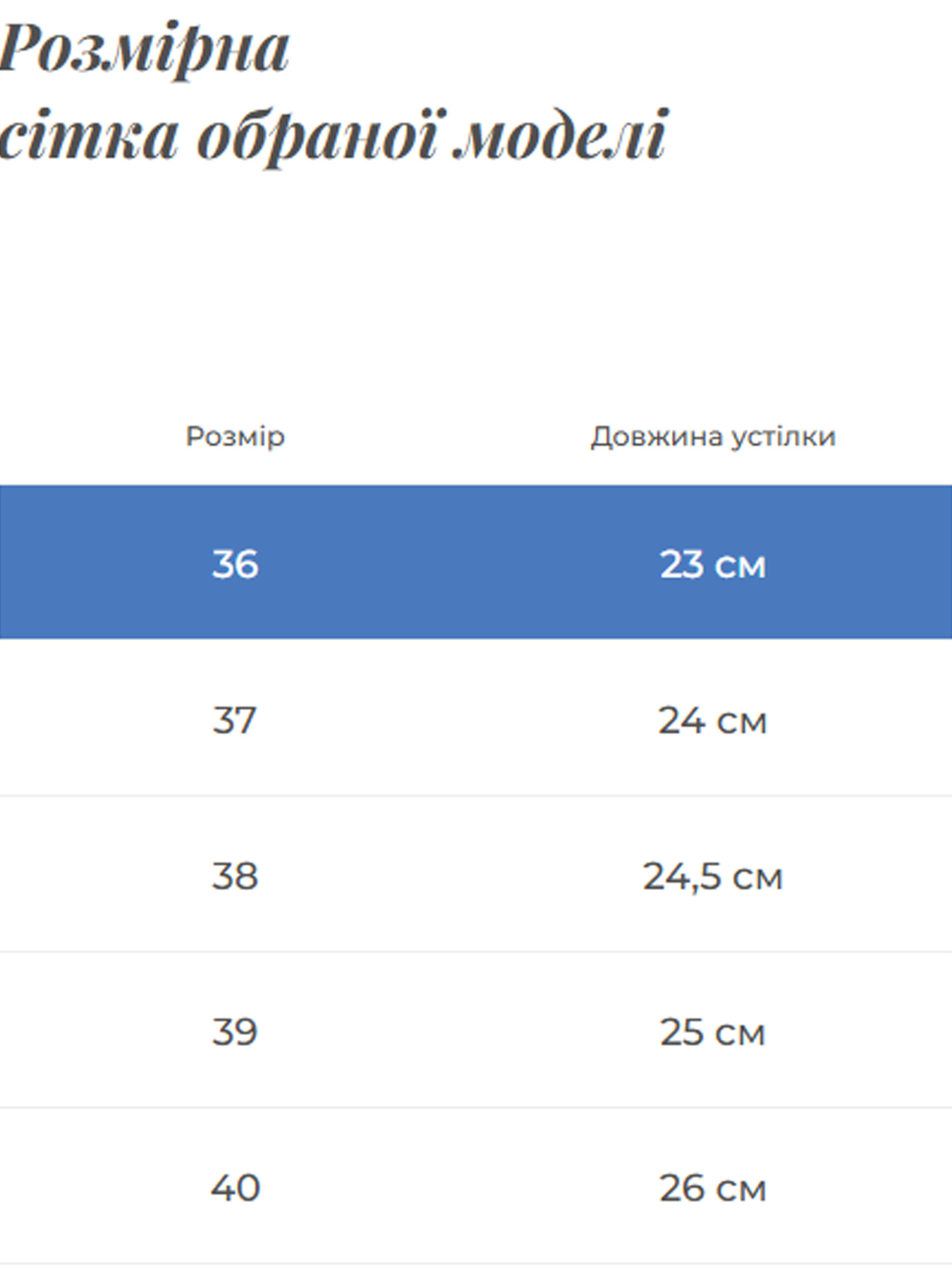 Челсі Gem модель 1266-002-31 Фото