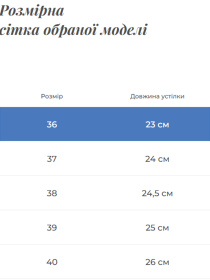 Челсі Gem модель 1266-002-31 Фото
