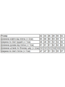 Піжама Носи своє модель 8249-f-3-grnch Фото