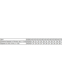 Шорты Носи своє модель 6208-057-sro-zelenij Фото