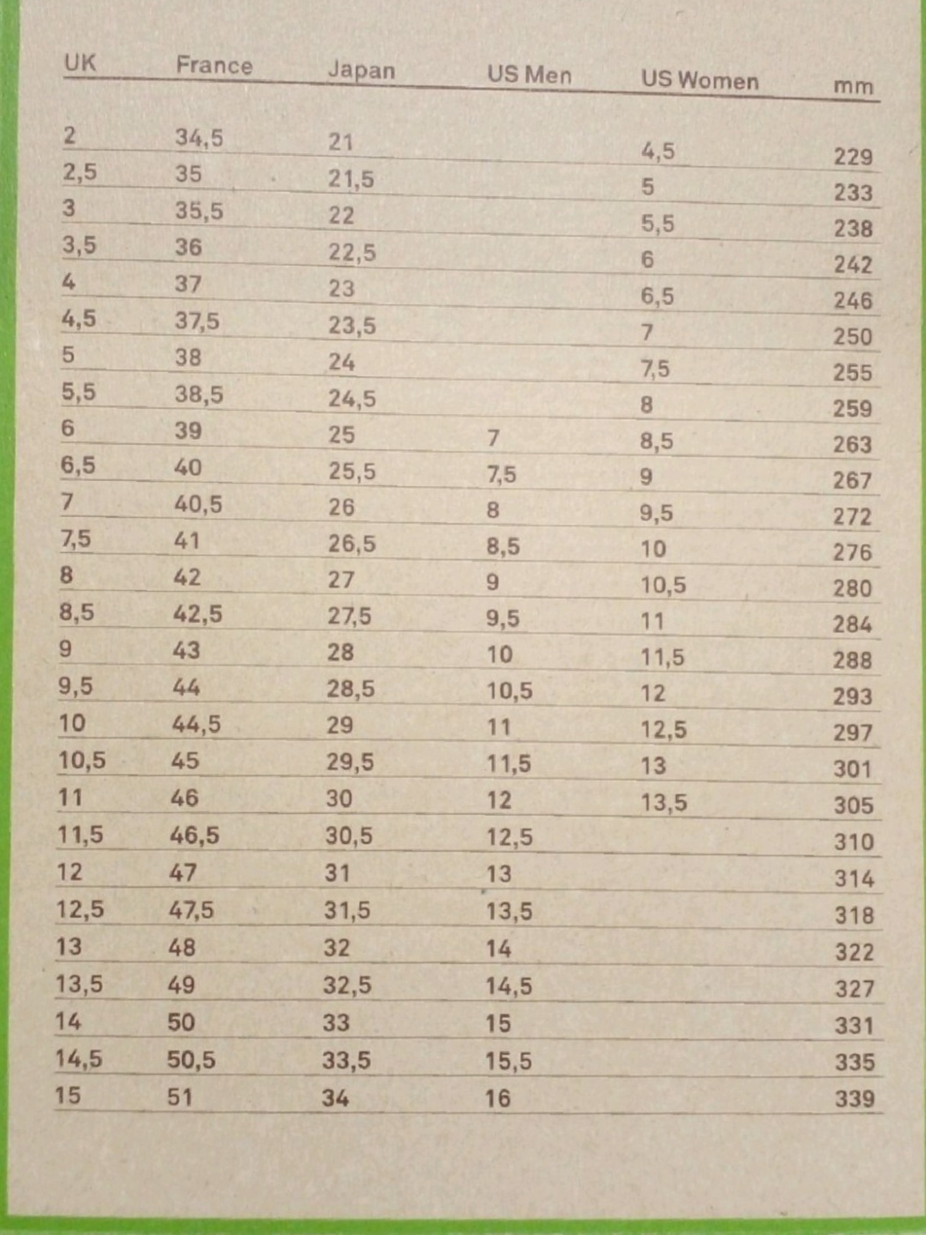 Черевики GANTER Модель 4-20 1482 9500 Фото