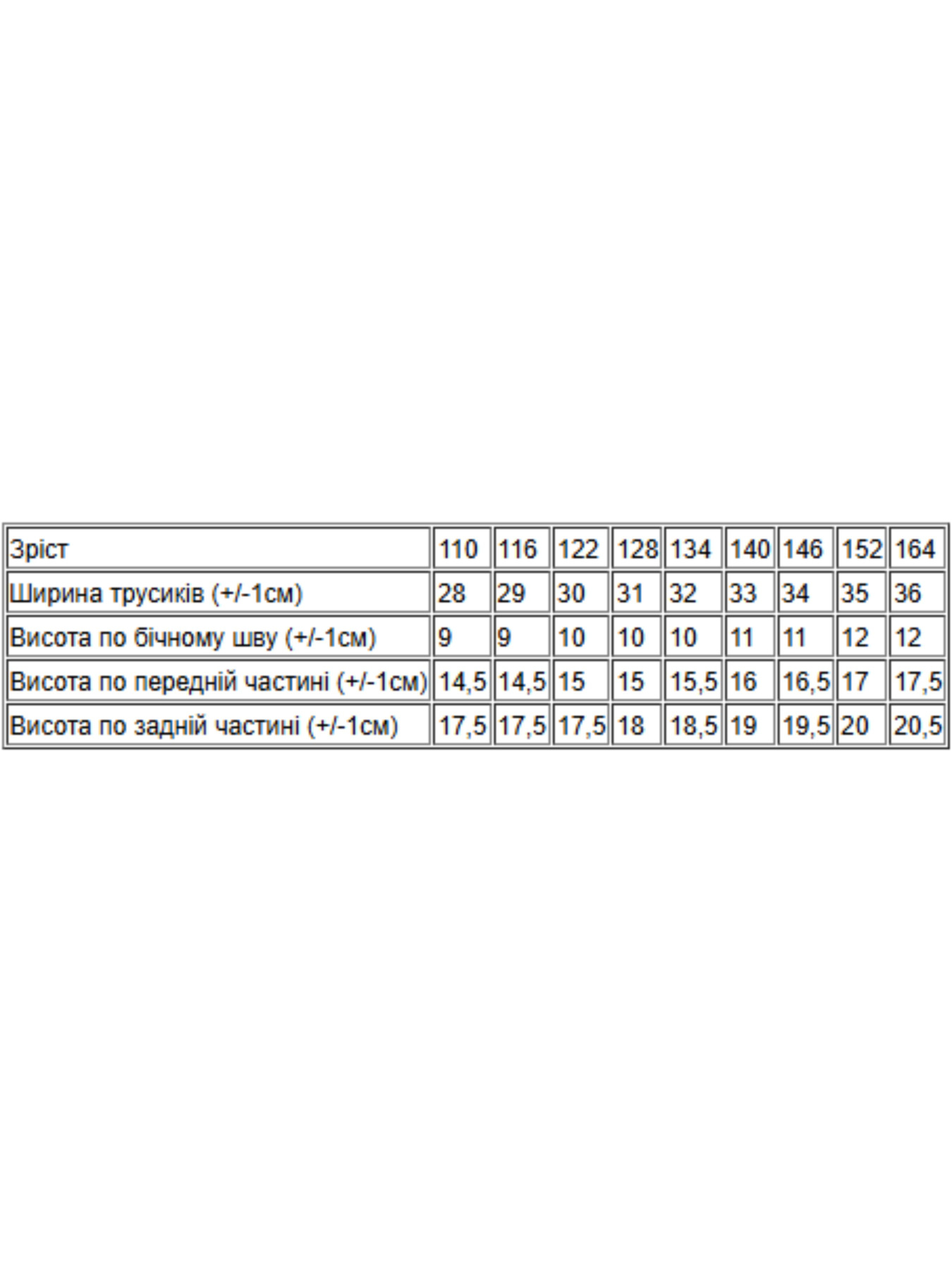 Трусы Носи своє модель 6277-036-molochnij Фото