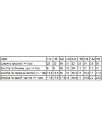 Трусы Носи своє модель 6277-036-molochnij Фото