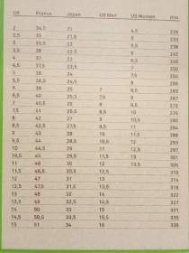 Кроссовки GANTER модель 7-20 1407 0667 Фото