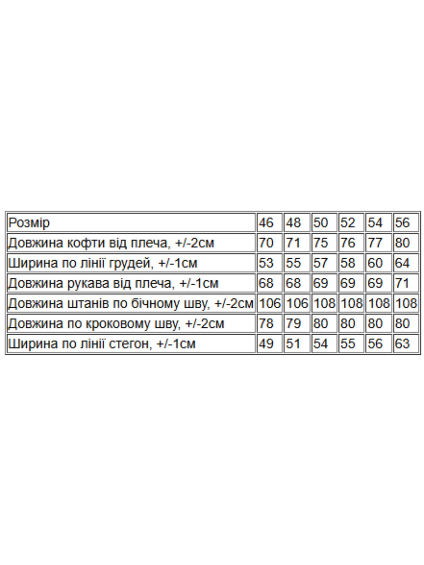 Пижама Носи своє модель 8314-034-dimchastij-srij Фото